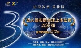 碧桂园新闻爆料视频大全,揭秘企业动态与行业焦点