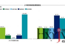 民营医院爆料案例最新进展,揭秘事件背后真相与调查进展